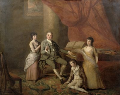 Felice de Giardini by John Francis Rigaud